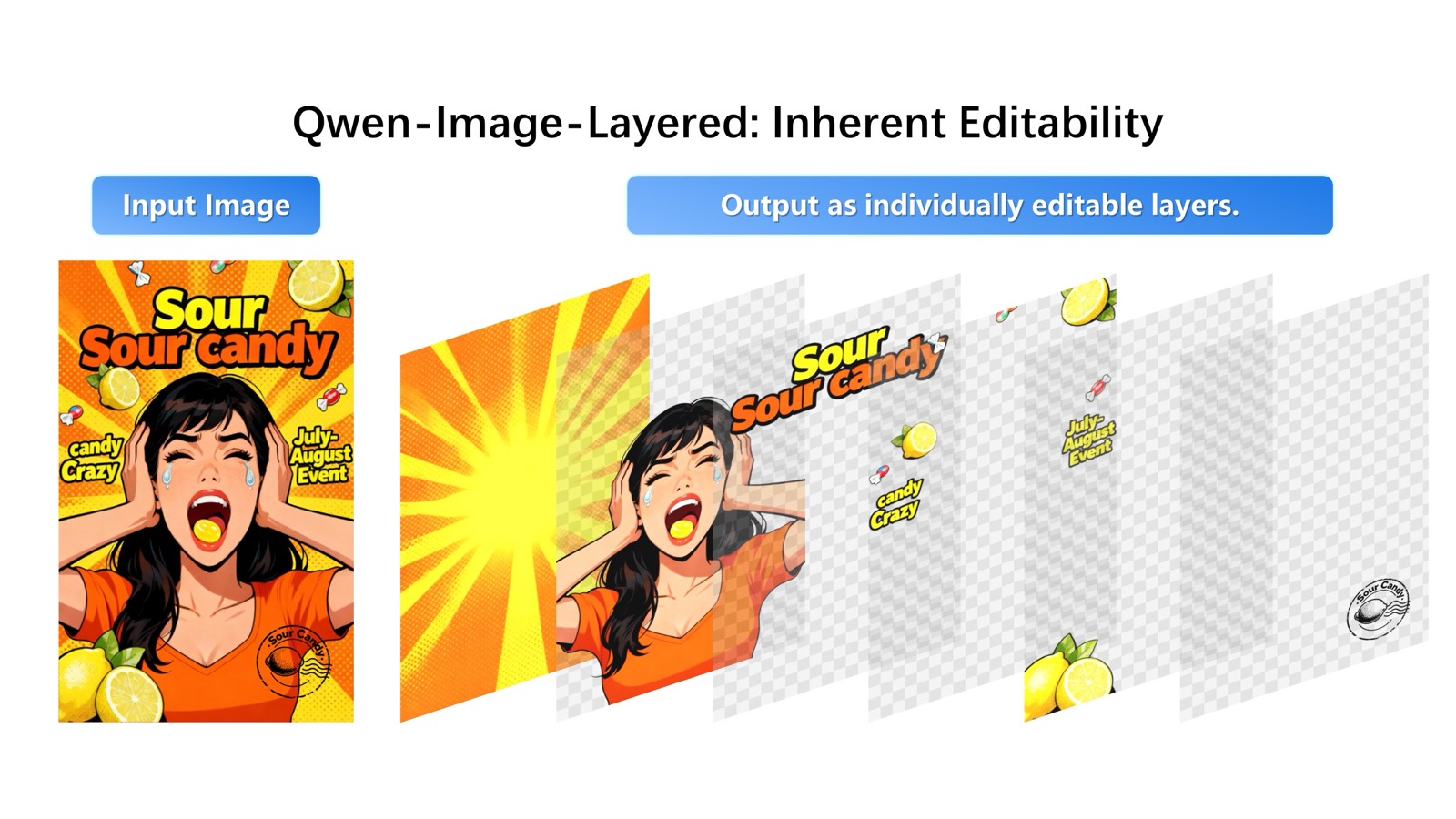 Edit One Object in an AI Image Without Regenerating Everything